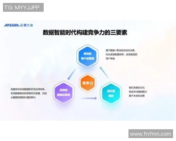 沐鸣2安全审计系统全面提升数据保护与风险管理能力的创新方案