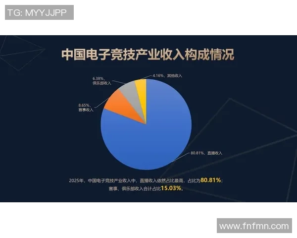 电竞主题影视作品崛起引领跨界娱乐新潮流与市场机遇