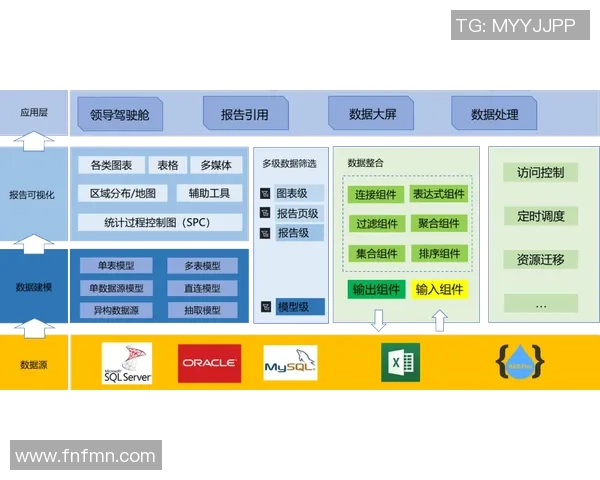 体积视频技术助力运动员三维动态捕捉与分析的创新探索